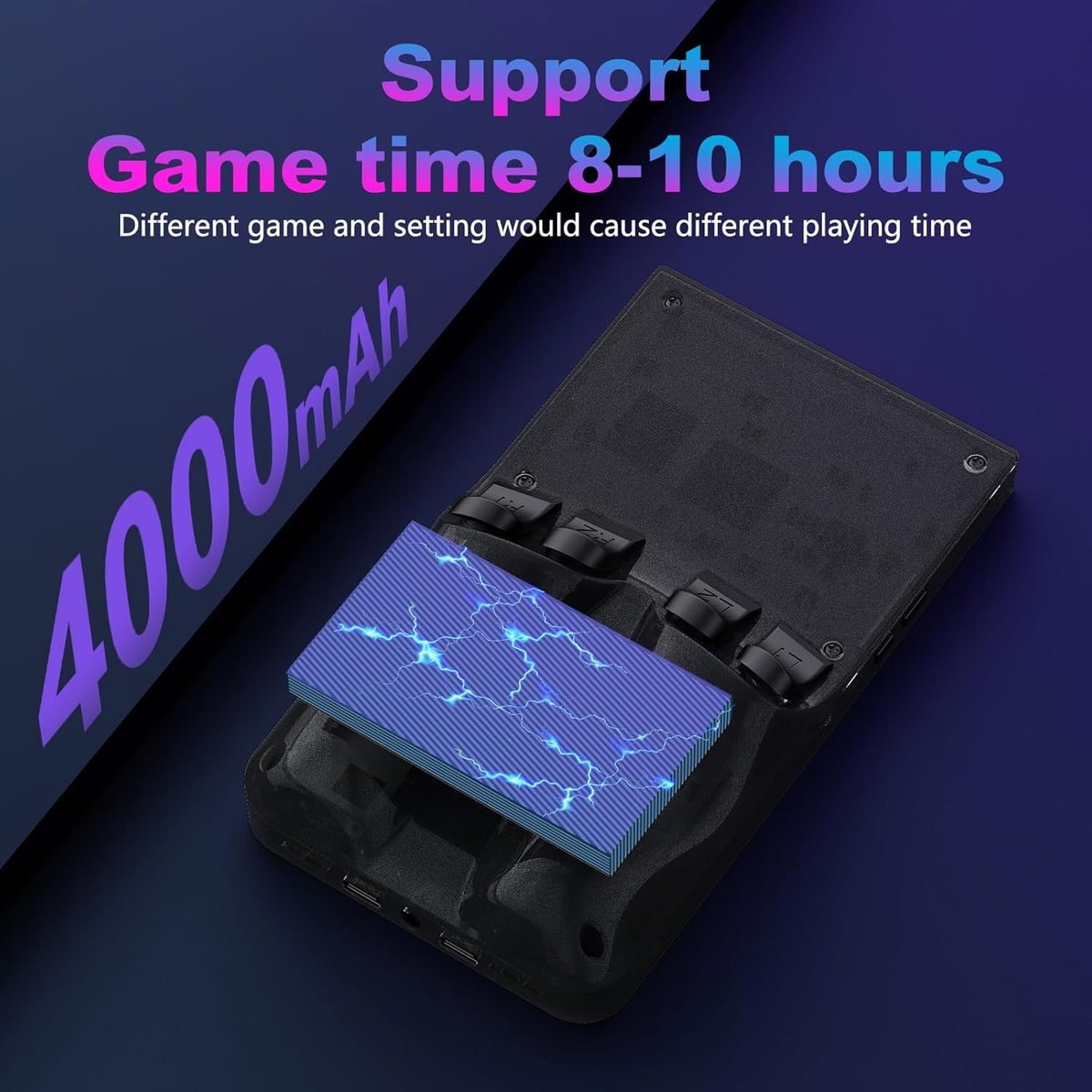 R36MAX Nostalgic Handheld