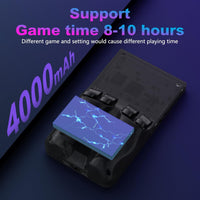 R36MAX Nostalgic Handheld