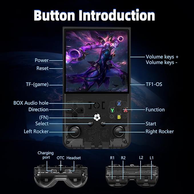 R36MAX Nostalgic Handheld