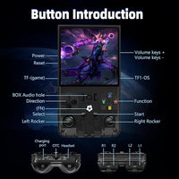 R36MAX Nostalgic Handheld