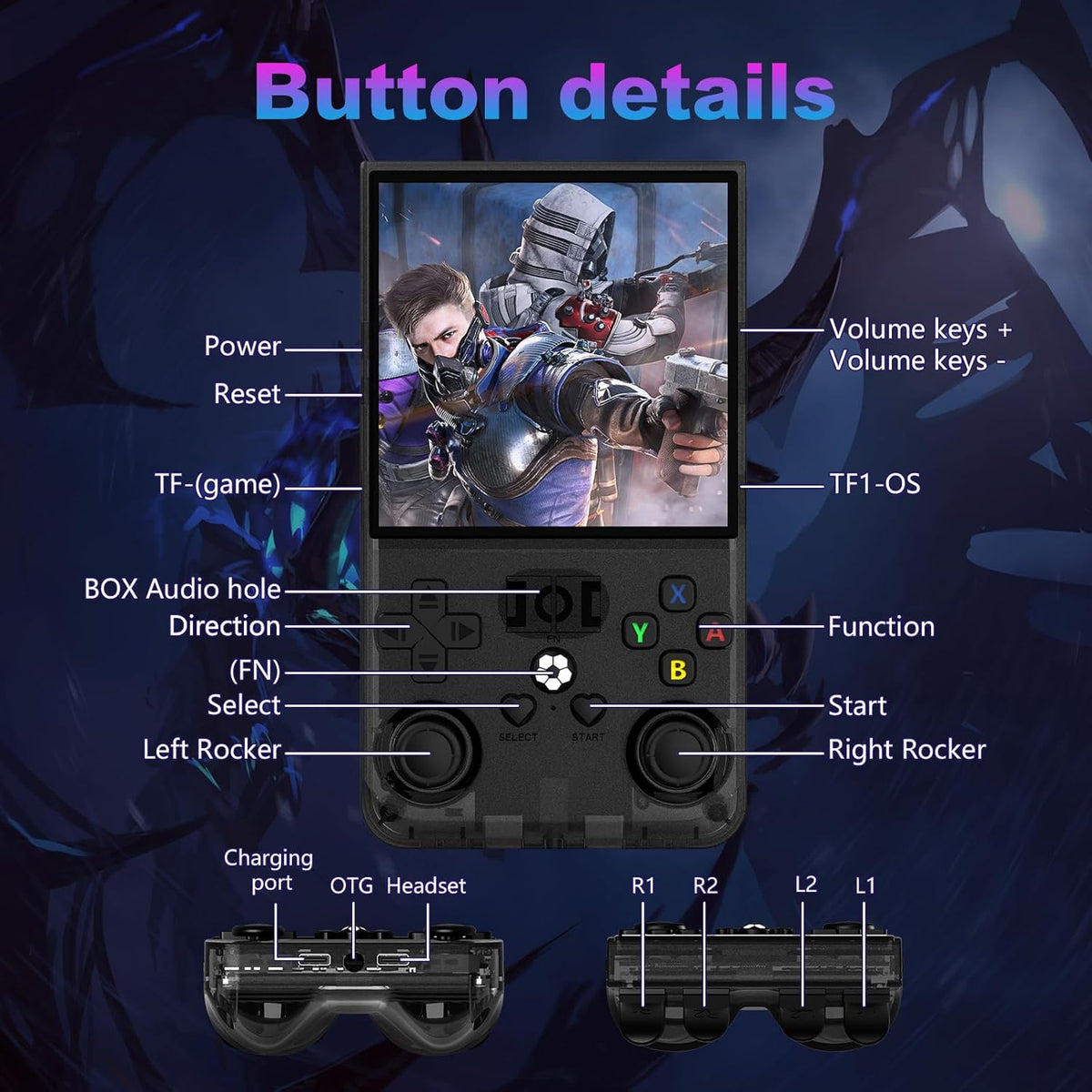 R36MAX Nostalgic Handheld