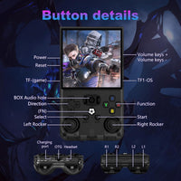 R36MAX Nostalgic Handheld