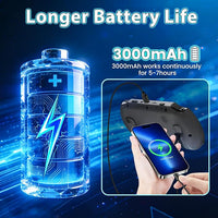 Retro Game Console Handheld